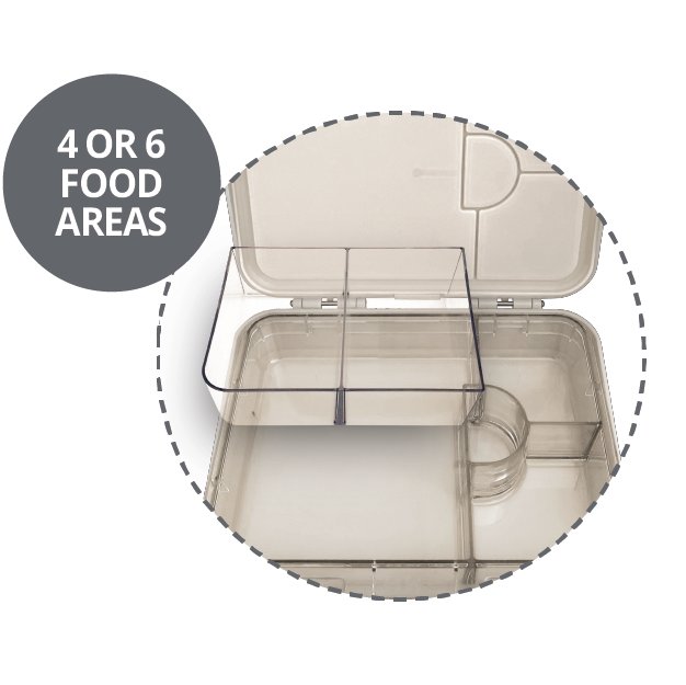 My Family Easy Clean Bento Shark